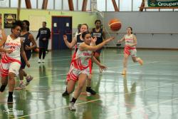 BBCO U20 et Seniors femmes - Photothèque