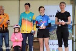 Le onziÃ¨me trail de Beauvais - Photothèque